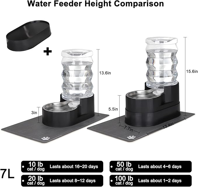 RIZZARI Automatic Cat Water Dispenser: Black 7L Elevated Fountain - Stainless Steel Gravity Feeder - Splash Guard Mat
