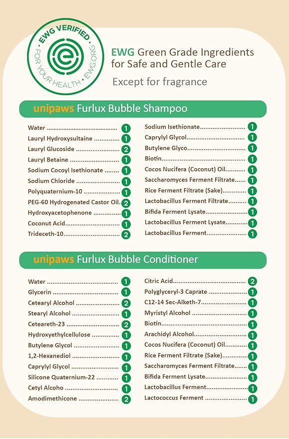 Unipaws Biotin Dog Shampoo for Long-Haired Coats – Deshedding, Detangling & Moisturizing for Silky, Tangle-Free Fur with Probiotics - EWG Green & Light Elegent Scent, Made in Korea, 16.9 Fl Oz / 500ml