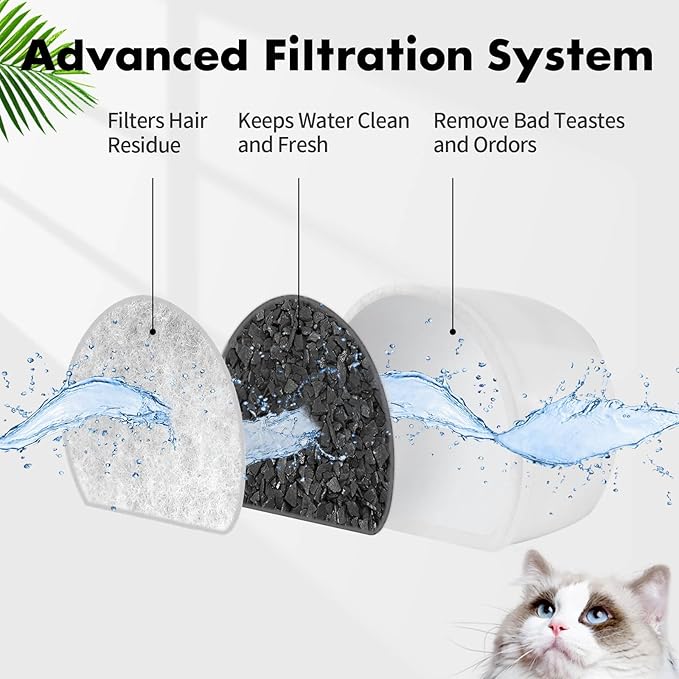 24 Pack Cat Water Fountain Filters Replacement, 12 Carbon Filters and 12 Foam Sponge Pre-Filter Fit for Multiple Ceramic and Stainless Steel Pet Fountains