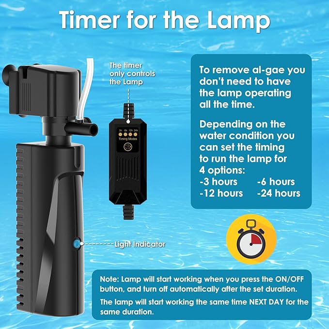 Aquarium U-V Filter for Green Water, Fish Tank Filter with Timer U-V Light, Turtle Tank Filter, Internal Filter with Dual Water Outlet & Aeration, for 70-100 Gallon Tank