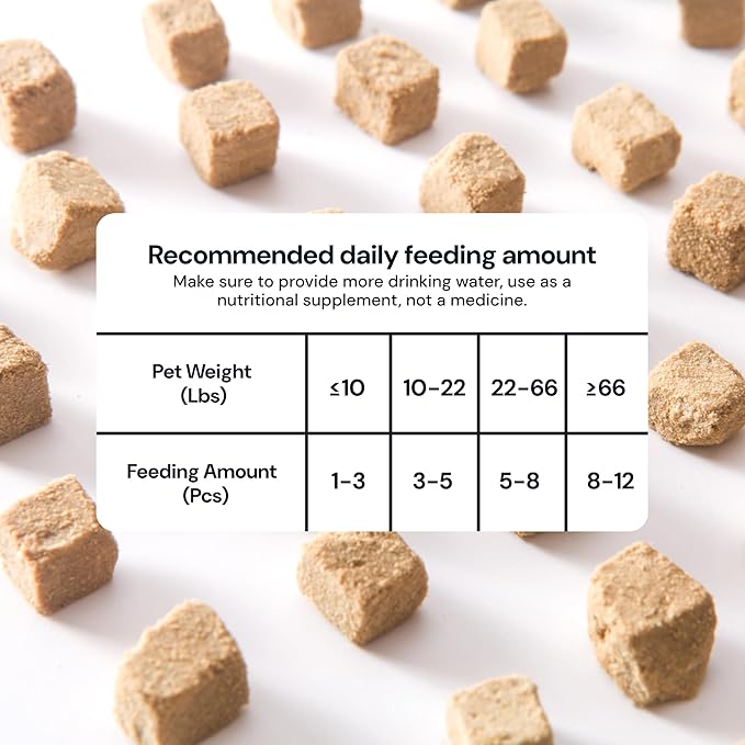 MalsiPree Calming Chews for Dogs - 145 pcs Chicken - Helps Regulate Mood - Relief Treats - No Sedative Effect - Freeze Dried - with Passion Flower & Melatonin