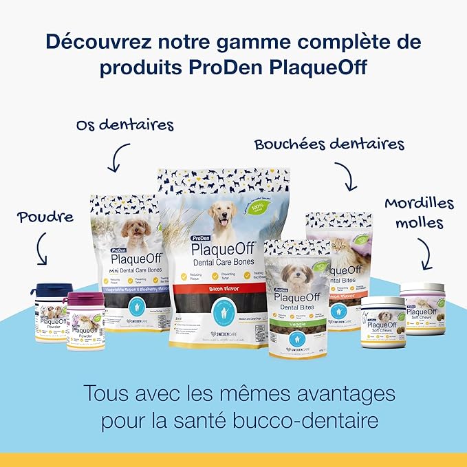 ProDen PlaqueOff Powder – Supports Normal, Healthy Teeth, Gums, and Breath Odor in Pets – 420 g