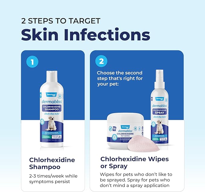 Vetnique Dermabliss Chlorhexidine for Dogs Skin Health Antibacterial Wipes for Dogs for Infections, Irritation & Redness Relief (Skin Wipes, 50 Count)