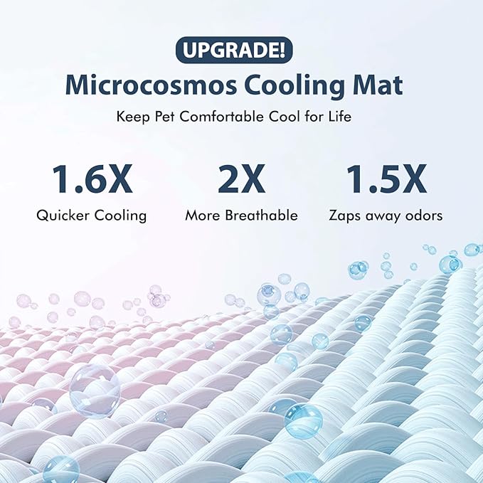 MICROCOSMOS Summer Cooling Mat & Sleeping Pad- Water Absorption Top, Materials Safe, Easy Carry, EZ Clean. Keep Cooling for Pets, Kids and Adults.(Blue, 28" x 22")