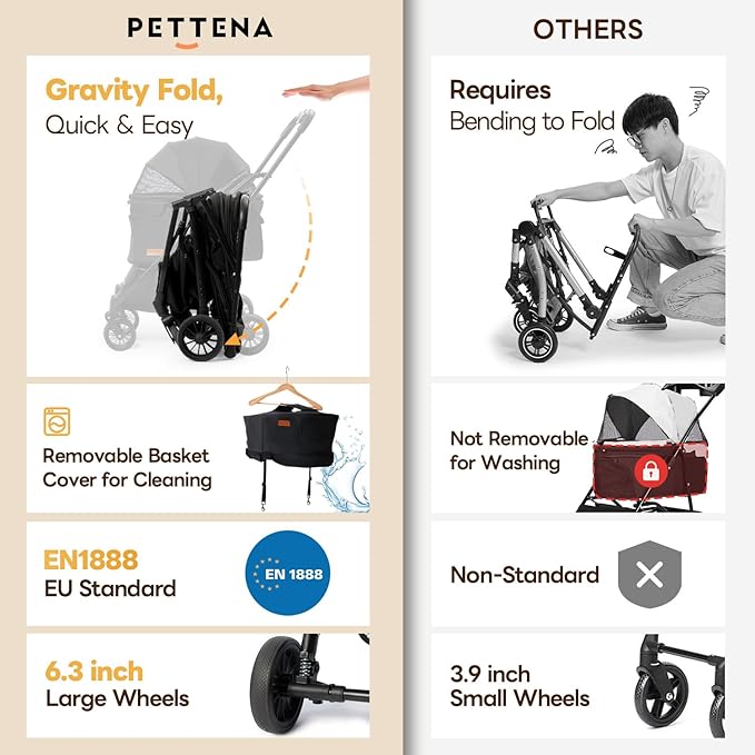【One-Pull Open Ver.】 PETTENA One-Touch Foldable Dog Stroller for Small Dogs Cats up to 44 Lbs, Cat Stroller for 2 Cats, Large Space, Black