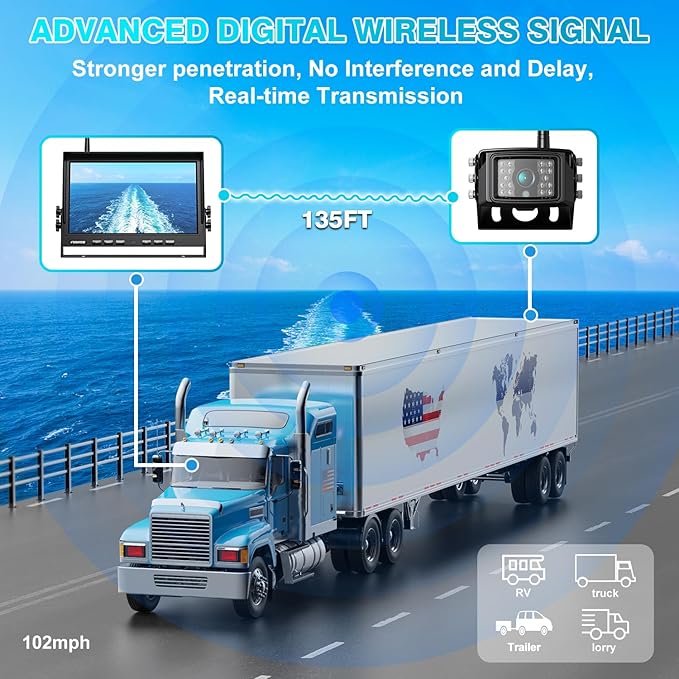 Fookoo 1080P 10" Wireless Backup Camera System, 10" Dual/Quad Split Monitor with Recording, IP69 Waterproof Rear/Front View Cameras, Parking Lines for RV/Truck/Trailer/Van(DW102)