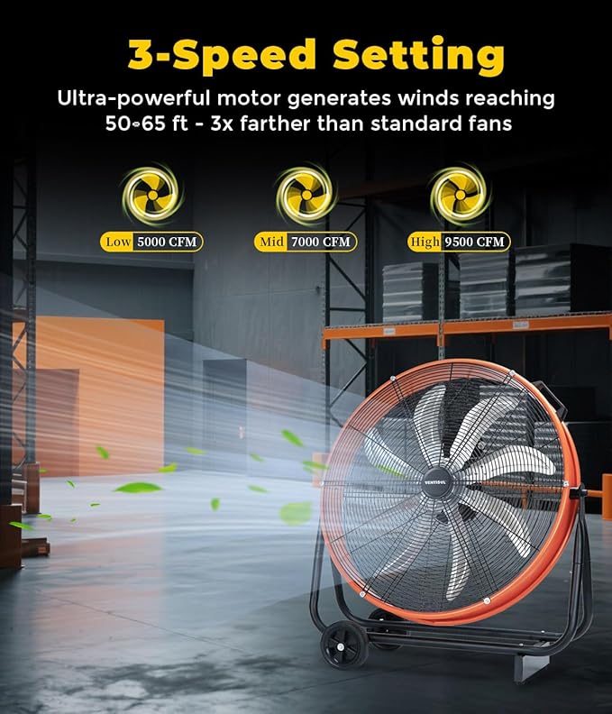 VENTISOL 24 Inch Industrial Floor Drum Fan, 9500 CFM Heavy Duty Floor Fan with 8 Blades, 3-Speed High Velocity Shop Fan, Metal Fans for Warehouse, Patios, Garage