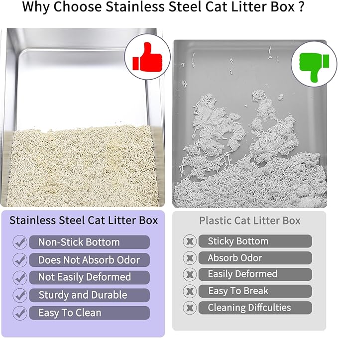 RIZZARI Stainless Steel Cat Litter Box, Semi-Closed Litter Box with High Edges, Large Odorless Litter Pan with for Small to Large Cats (Beige, 1 Pack)