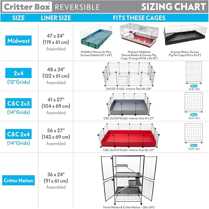 Paw Inspired Critter Box Washable Cage Liner, Reversible Fleece Bedding with Raised Sides for Guinea Pigs and Other Small Animals (Midwest, Gray/Blue)