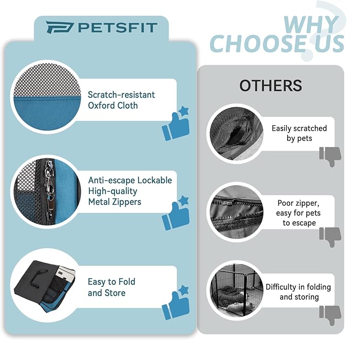PETSFIT 45.5" Dog Playpen Indoor/Outdoor-Jump-Proof 28.5" Height with Removable Waterproof Mat & Zippered Roof | RV, Camping, Travel Dog Pen | Whelping & Cat Observation Space(45.5"L x 45.5"W x 28.5H)