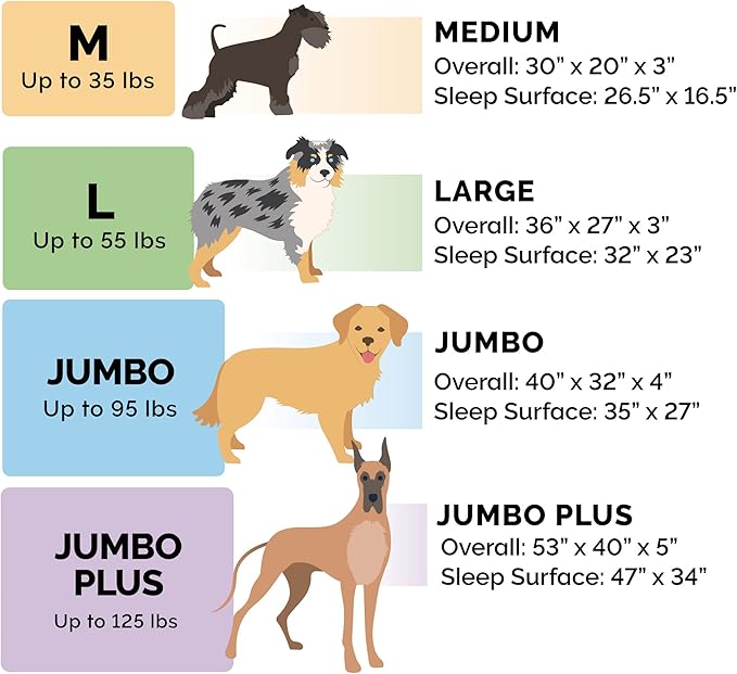 Furhaven Cooling Gel Dog Bed for Large Dogs w/ Removable Bolsters & Washable Cover, For Dogs Up to 125 lbs - Plush & Almond Print L Shaped Chaise - Blue Almonds, Jumbo Plus/XXL