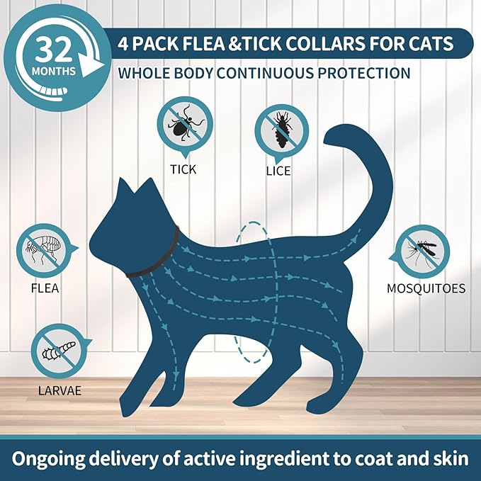 Flea and Tick Collar for Cats - 4 Pack, 32 Month Protection Treatment, Waterproof, Natural Prevention, Adjustable for Cats & Kittens (Black)