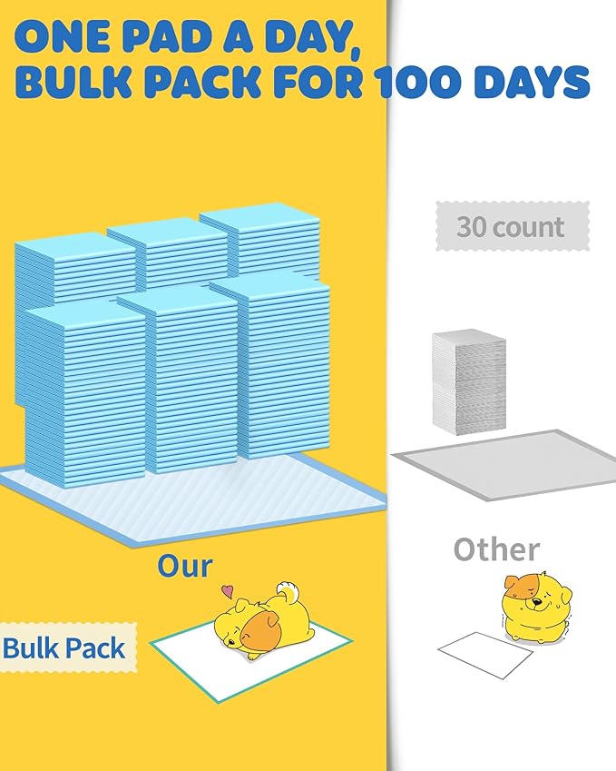 75-Pack XX-Large Puppy Pads - 38" x 28" Pee Pads for Dogs Potty Training with Leak-Proof Quick-Dry Design, 6-Layer Wee Wee Pads for Dogs, Blue