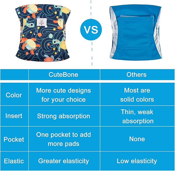 CuteBone Dog Diapers Male Washable Belly Band for Male Dogs Wraps 3pcs a Pack DM28XS