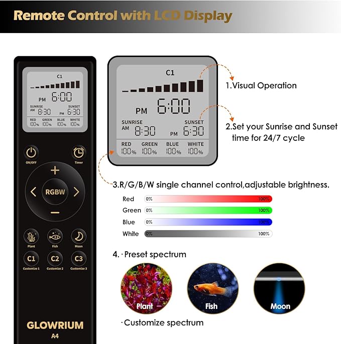GLOWRIUM LED Aquarium Light with Remote, Full Spectrum Fish Tank Light with Auto Timer, IP67 Waterproof Freshwater Planted Tank Light, Dimmable RGB+W+Moon LEDs with High Performance (23W 30-35inch)
