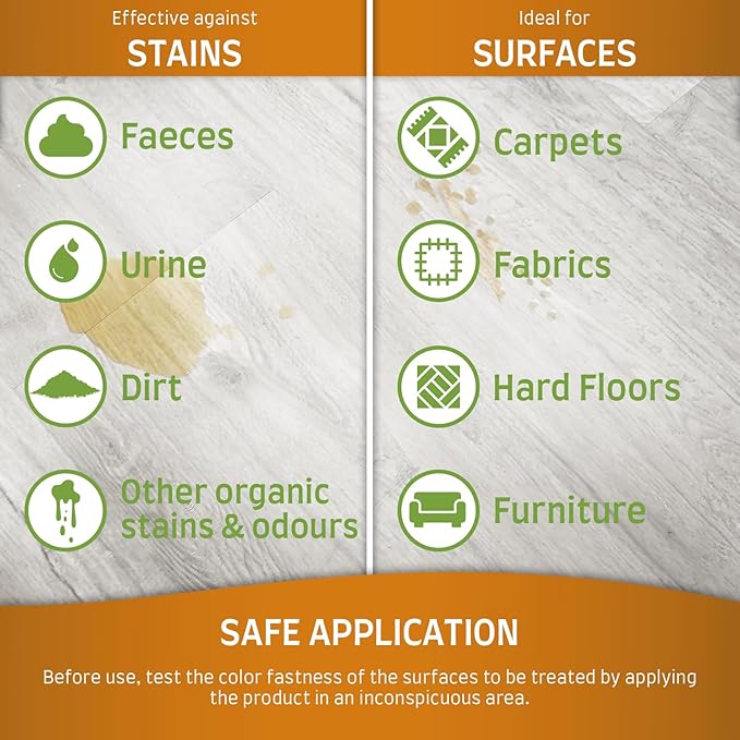 Nature's Miracle Set-In Stain Destroyer For Cat Messes, 24 Ounces, Oxy Formula With Orange Scent (Pack of 2)