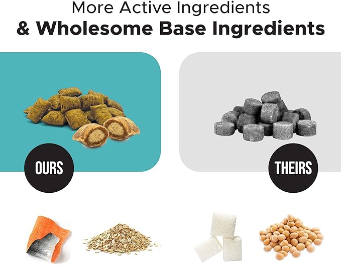 Calming Chews for Cats - Cat Anxiety Relief + Helps Reduce Stress - Behavioral Support & Promotes Relaxation for Travel, Boarding, Vet Visits, Separation Anxiety - Chicken (30-Day Supply)