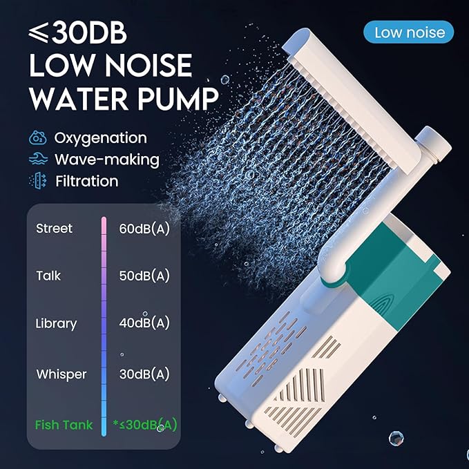 LED Aquarium Fish Tank Kit,（Light + Filter + Green Plants + Blue Sand + Pineapple Houses + Shells） Black, 14 Gallon