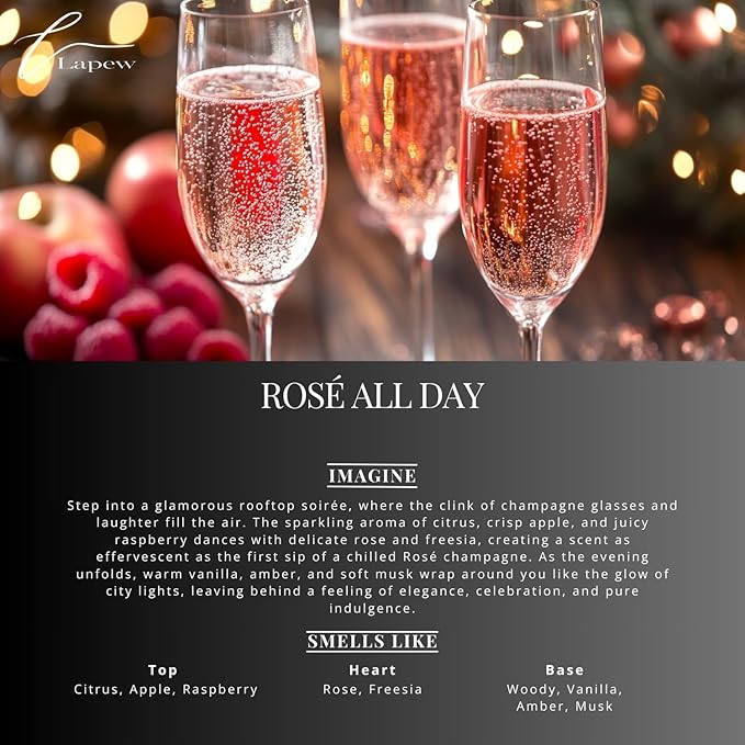 Rosé All Day Carpet Freshener Powder Refill 36 oz | Powerful Odor Eliminator for Home | Upholstery Deodorizer | Carpet Deodorizer | Pet Urine | Cat Litter Box