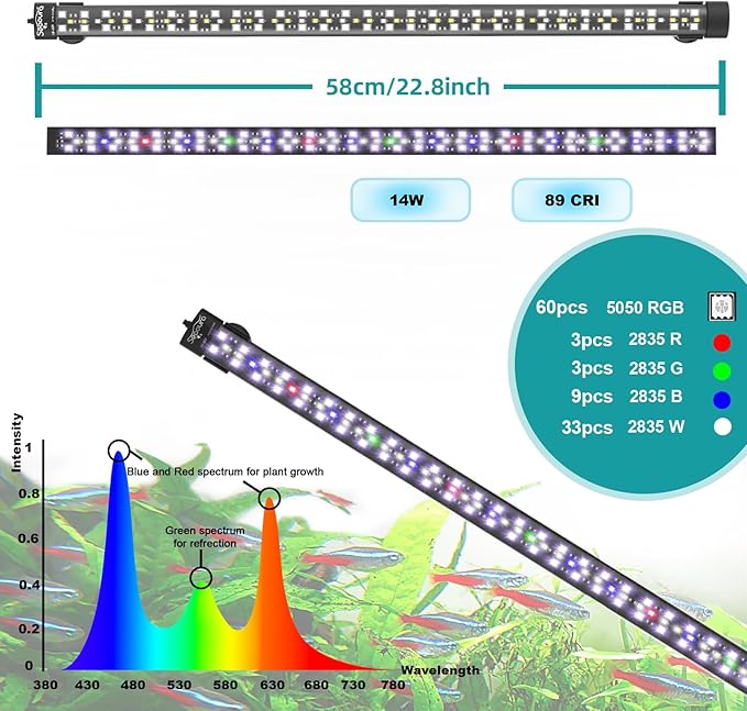 Submersible Aquarium Light for 24 to 43 Inch Fish Tank, 24/7 Cycle Fish Tank Light with Timer, Aquarium Plant Light with Full Spectrum+7 Single Colors, Auto On/Off, Adjustable Brightness