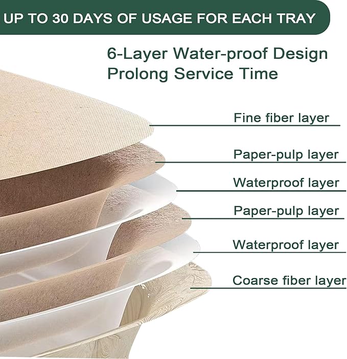 Disposable Litter Boxes for Cats, Low Entry Paper Litter Box, Paper Cat Litter Tray with One-time Pet Bath Towel Set （3PACKS with 1 Towel） for Travel on Weekends or Trips of Short Holidays