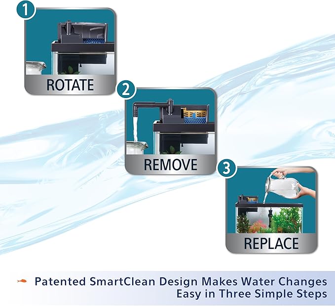 Aqueon Aquarium Fish Tank SmartClean Power Filter with EcoRenew Filter Cartridge, 10-20 Gallons