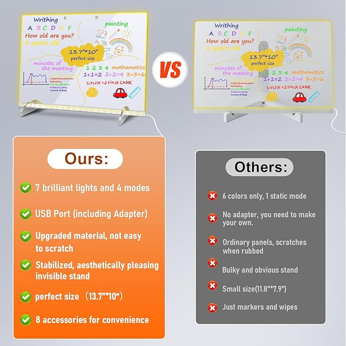 LED Note Board with Colors, 13.7"X10" 4 Modes & 7 Colors Acrylic Dry Erase Board with Light, Include Adapter, Hanging Chain, Led Drawing Board for Kids with Stand, 7 Markers, Spray Bottle