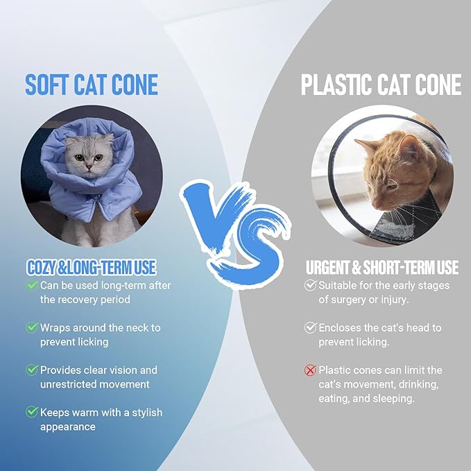 Cat Recovery Collar, Soft Adjustable Cone for Cats and Kittens, Lightweight Waterproof Elizabethan Collar for After-Surgery Care, Prevent Licking and Scratching, Neck Protector for Pets（Light Blue,M）