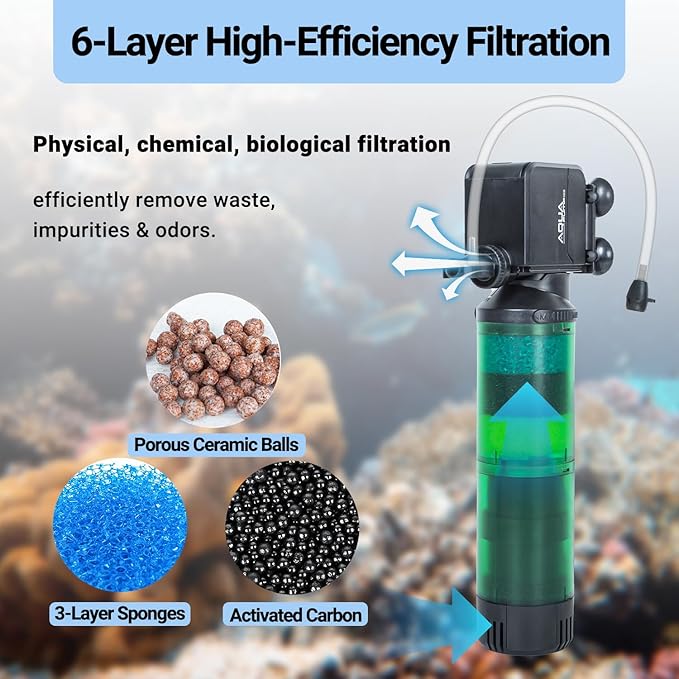 Oiibo 3-in-1 Adjustable Aquarium Filter for 40-150 Gallon, Internal Ceramic Balls&Bio-Sponges Power Water Filter with Air Tube, Silent Submersible Filter, 320GPH (Filter)