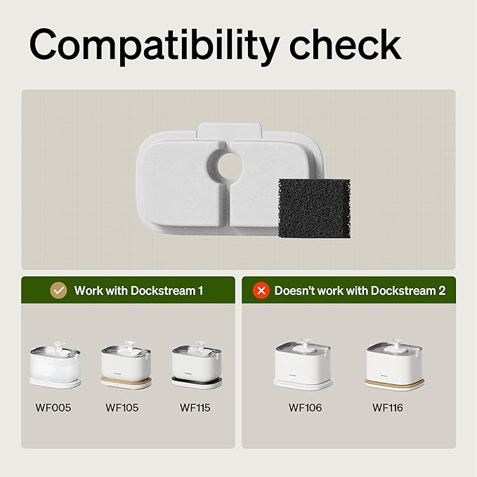 PETLIBRO Replacement Filters for Dockstream Cat Water Fountain PLWF005 PLWF115 PLWF105, 4 Months Set of Replacement Filters for Ultra Quiet Pet Water Fountain,White 8 Count (Pack of 1)