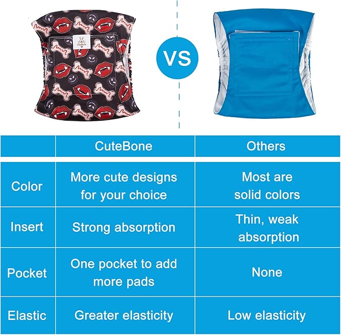 CuteBone Halloween Male Dog Diapers Belly Bands 3 Pack for Male Dogs Wraps Washable Doggie Pants DM22M