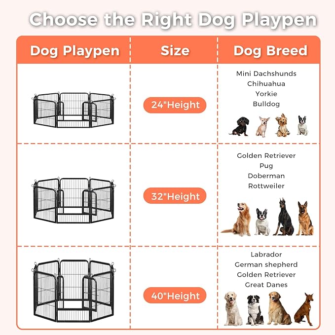40 Inch Dog Playpen - 16 Panels Metal Pet Exercise Pen for Medium-Large Dogs, Indoor/Outdoor Dog Fence for Yard, Garden, Camping & RV Travel