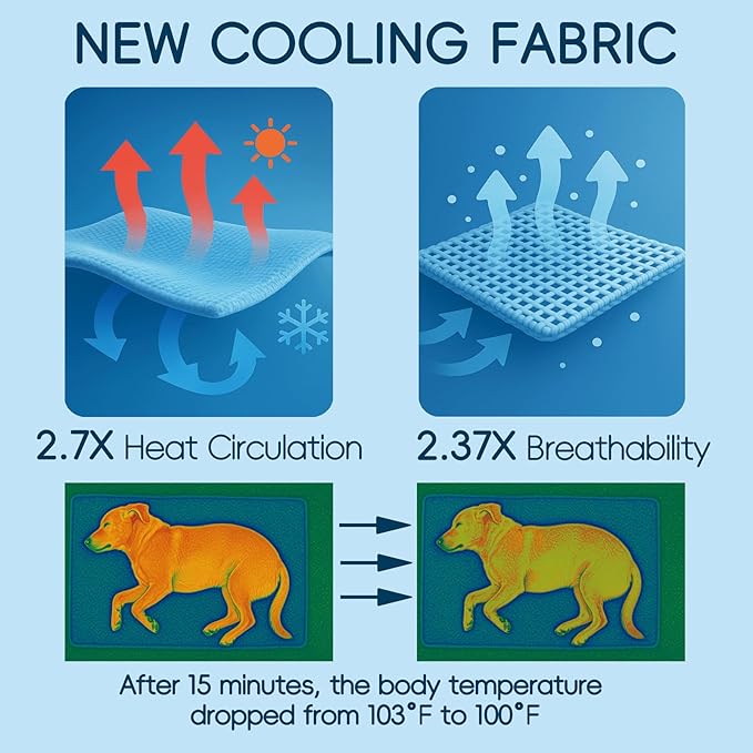 Cooling Pad for Dog,Instant Pet Cool Mat for Puppy,Comfortable Cool Pet Mat for Cat.Portable Dog Bed for Summer. Suitable for Outdoor Summer Crate Pad.Long Time Cooling.Bone(Size-M 15.7 * 19.7in)