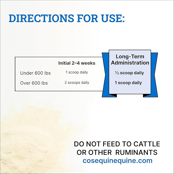 Nutramax Cosequin Optimized with MSM Joint Health Supplement for Horses - Powder with Glucosamine and Chondroitin, 1400 Grams
