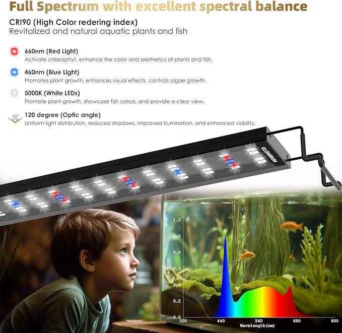 GLOWRIUM Aquarium Light, LED Full Spectrum Freshwater Fish Tank, infinitely dimmable, Fish Tank Light with auto-on/Off Timer (36-41 in)