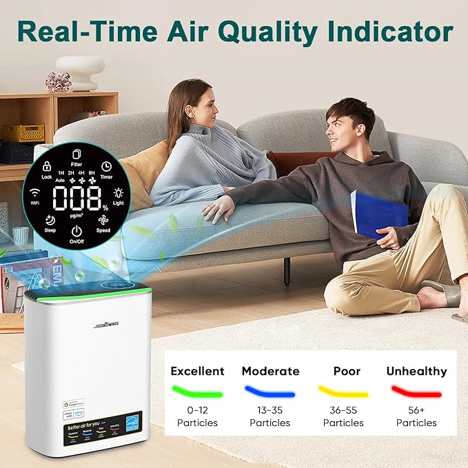 Jafanda Air Purifiers for Home Bedroom Large Room, ‌Smart WiFi × Alexa Control Air purifier for Home Pets True HEPA Filter Activated Carbon Removes 99.99% of Allergens, Dust, Air Cleaner PM2.5