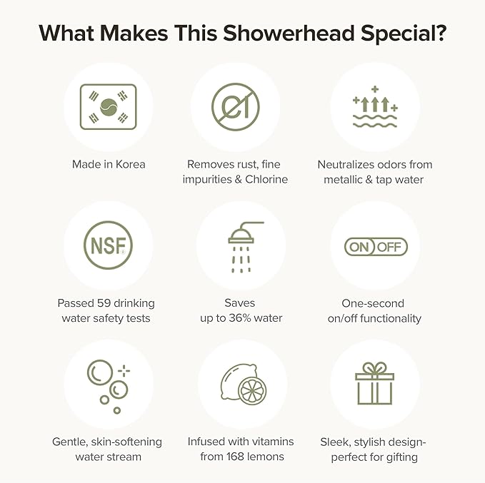 Filtered Handheld Shower Head with Vitamin C & Sediment Filter, High Pressure Water Flow, Water Saving, Reduces Chlorine for Dry Skin & Hair, On/Off Switch, Made in Korea, Spa-Like Shower- Pure White