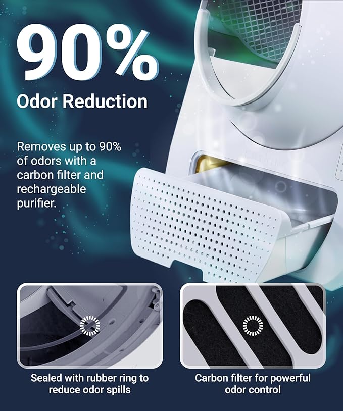 CATLINK 2025 Upgrade Automatic Cat Litter Box Self Cleaning for Multiple Cats with Mat, Double Odor Removal, Cat Litter Box for Cats from 3.5～22 lbs