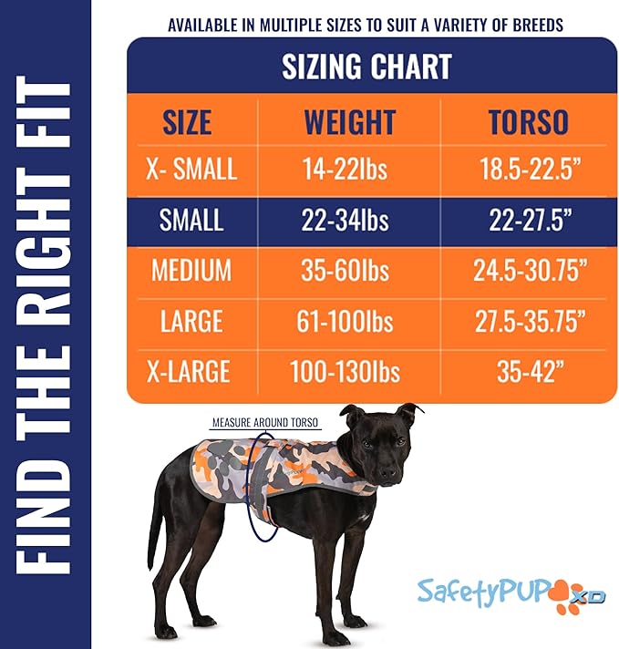 Dog Reflective Vest – Hi-Vis Fluorescent Visibility That Helps to Safeguard Your Pet On/Off Leash in Urban & Rural Areas (Camo, Small)