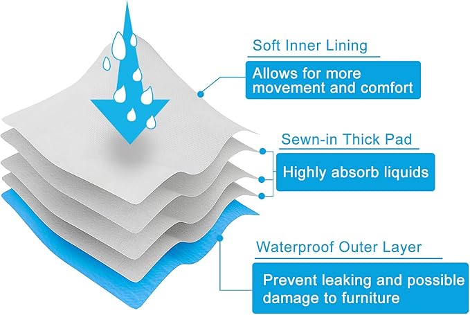 CuteBone Dog Diapers Male Washable Belly Band for Male Dogs Wraps Black 3pcs a Pack DM56L