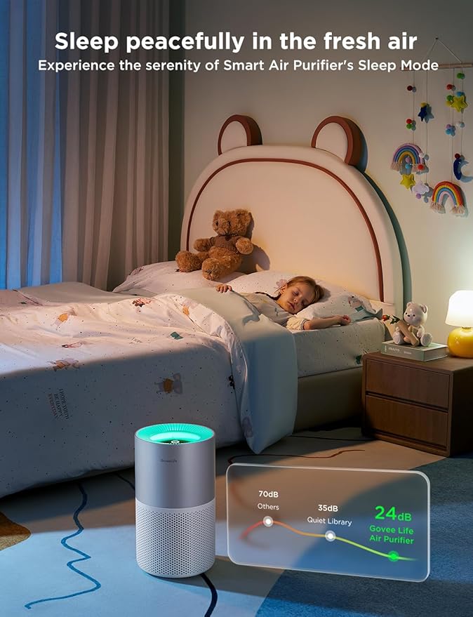 GoveeLife Air Purifiers for Home, Smart Air Purifier for Large Rooms with App & Alexa Control, Covers up to 1162ft², Air Quality Monitor, PM2.5 Sensor Air Purifier for Pet Hair, Pollen, Dust, Smoke