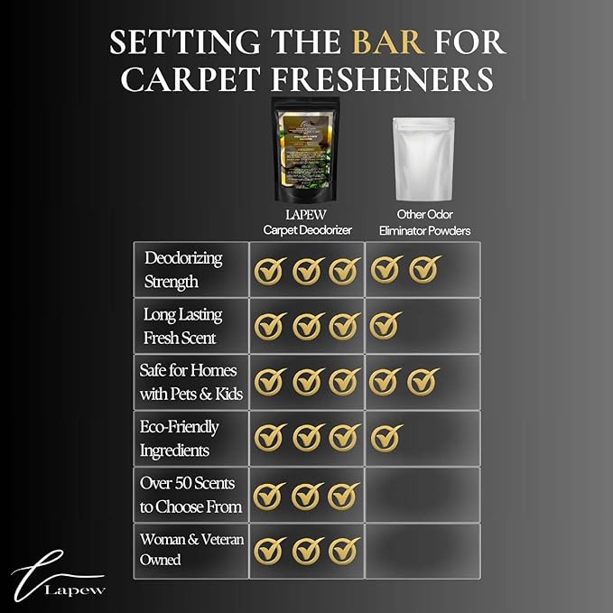 Lemon Mint Bliss Carpet Freshener Powder: Powerful Odor Eliminator for Home, Upholstery Deodorizer, Carpet Deodorizer, Pet Urine, Cat Litter Box - Lemon Mint Bliss Fragrance