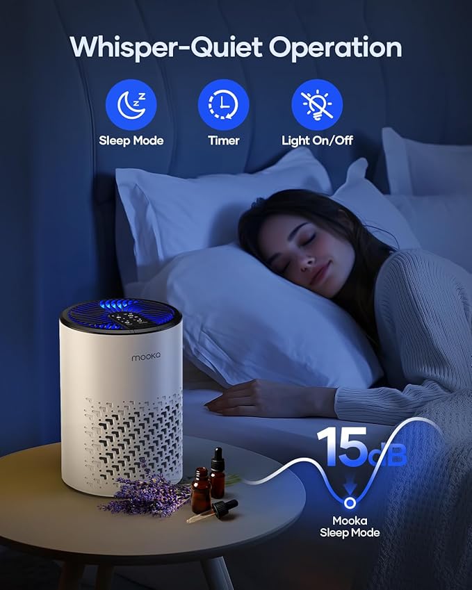 Air Purifiers for Bedroom Home, MOOKA HEPA Air Purifier for Home Pets with Fragrance Sponge for Smoke Dust Pollen Dander Odor, Small Air Cleaner with Sleep Mode Night Light Timer, KJ067L, White