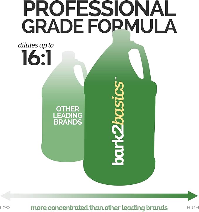 Bark2Basics Hawaiian White Ginger Dog Shampoo, 1 Gallon - Unique Herbal Blend, Natural Ingredients, Hawaiian White Ginger Scented, Cleans and Delivers Nutrients, Dilutes 16 to 1