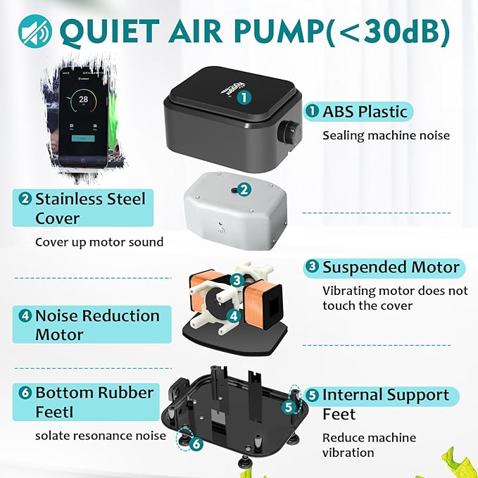hygger Quietest Aquarium Air Pump, Adjustable Oxygen Pump 2 Air Outlets Ultra Silent Powerful Aerator Pump (3.5W,Up to 120Gallon)