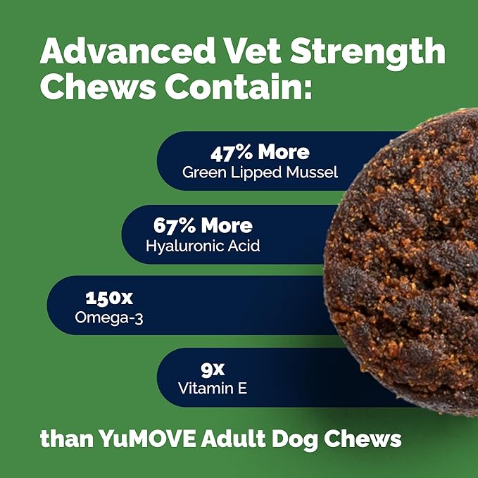 YuMOVE Hip & Joint Supplement for Dogs with Glucosamine, Hyaluronic Acid, Green Lipped Mussel & Omega 3 Joint Supplement - Regular or Advanced Strength (90ct, Advanced Vet Strength Soft Chews)