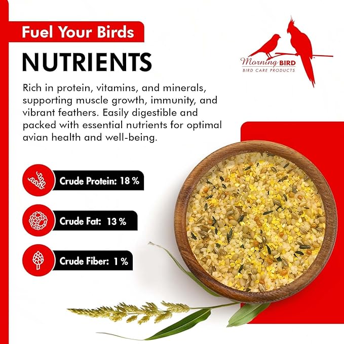 Morning Bird Miracle Meal 3 lbs (2-Pack, 1.5 lbs Each) – Soft Food for Birds with Vitamins & Supplements – Packed with Protein, Minerals & Amino Energy – Promotes Strong Feathers & Overall Wellness