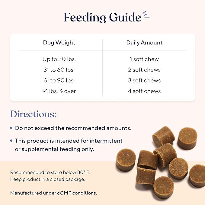 Pawfy Hip & Joint Supplement for Dogs with MSM & Vitamins | Glucosamine Chondroitin for Small, Medium & Large Breed - Supports Mobility & Bones | Glucosamine for Dogs with Omega 3-30 Chews
