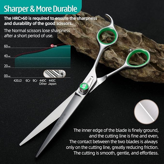 7'' Straight Dog Grooming Scissors Professional Grooming Shears for Dogs Cat Pet Japan 440C Stainless Steel Dog Cutting Scissors for Grooming Right Handed