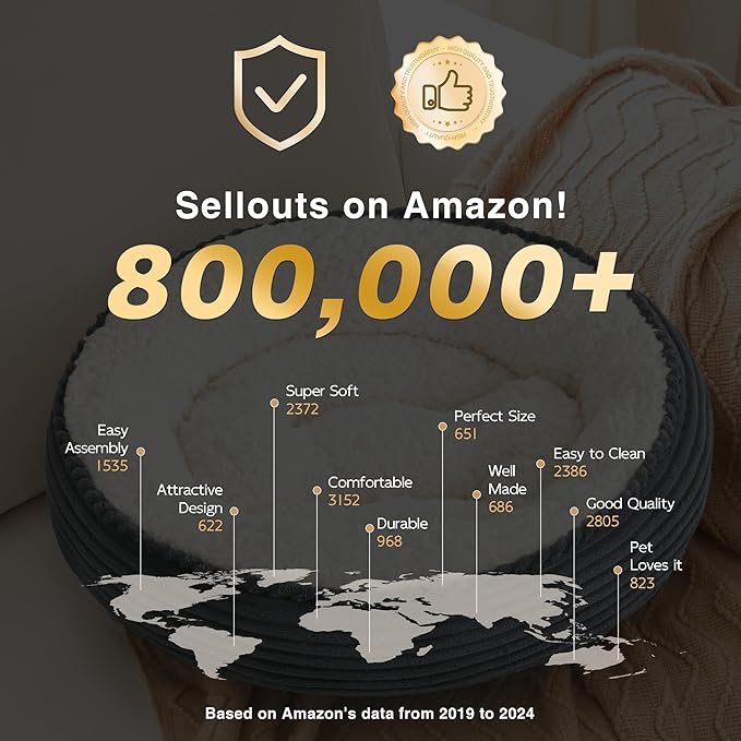 Love's cabin Round Donut Cat and Dog Cushion Bed, 20in Pet Bed for Cats or Small Dogs, Anti-Slip & Water-Resistant Bottom, Soft Durable Fabric Pet beds, Washable Luxury Cat Dog Bed Lavender Stripe